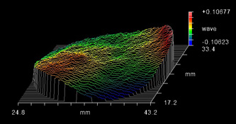 Interferometric measurement showing the low coating stress of an ultra-flat dichroic filter produced using a low-stress process. Flatness was measured at 0.21 wave P-V over the clear aperture.