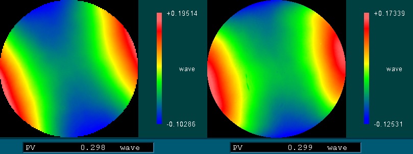 Alluxa 5 Cavity H-alpha Filter